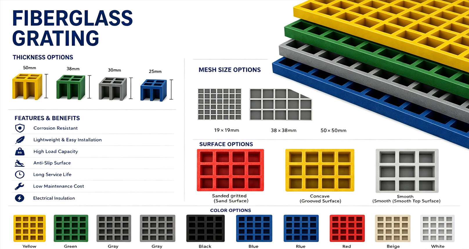 How to Choose the Right FRP Grating for Industrial Applications